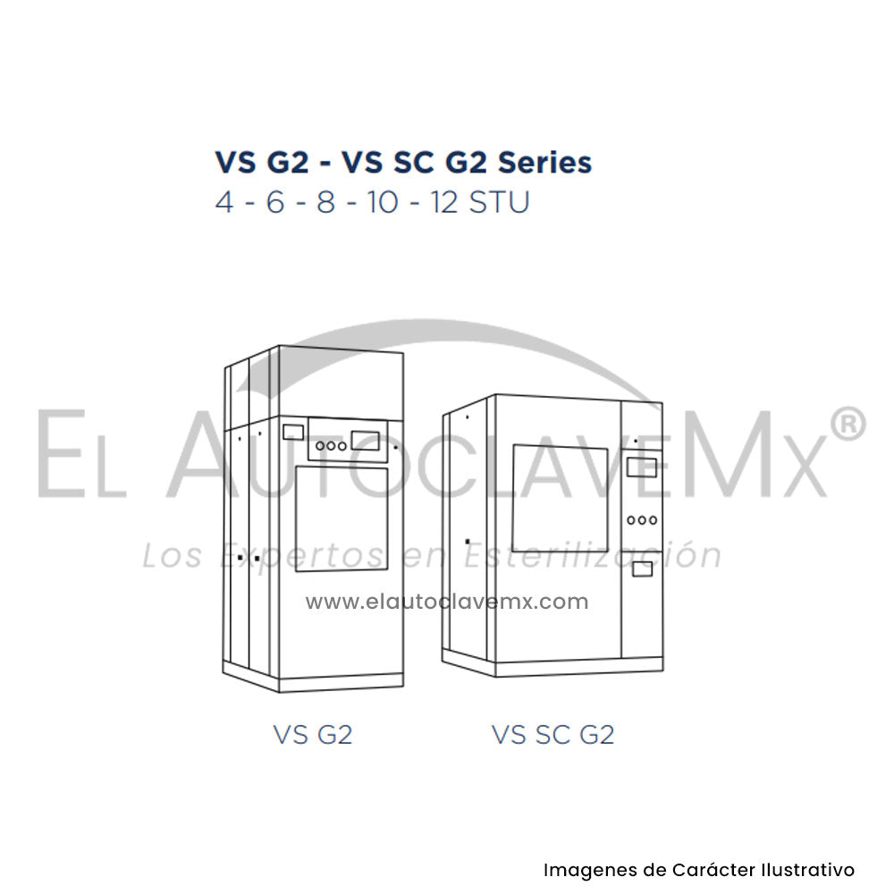 Empaque para puerta de autoclave Serie VS G2/VS SC G2