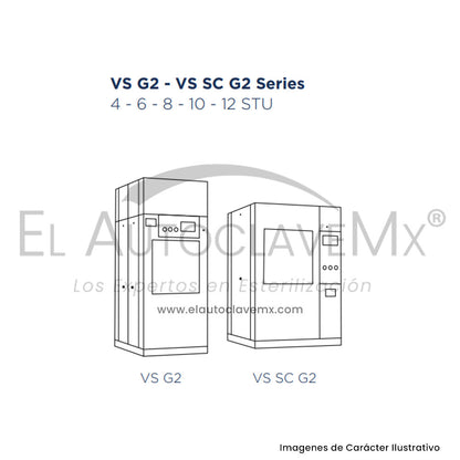 Empaque para puerta de autoclave Serie VS G2/VS SC G2